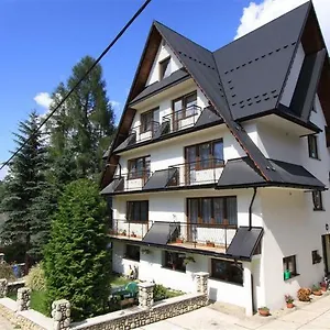 ukuspra.zakopanehotels.org/